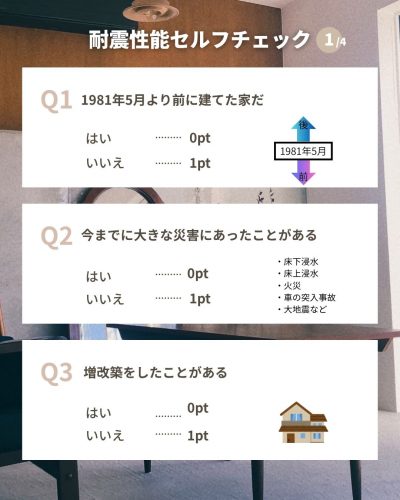 耐震性能セルフチェック 1/4（Q1: 1981年5月より前に建てた家だ、Q2: 今までに大きな災害にあったことがある、Q3: 増改築をしたことがある）