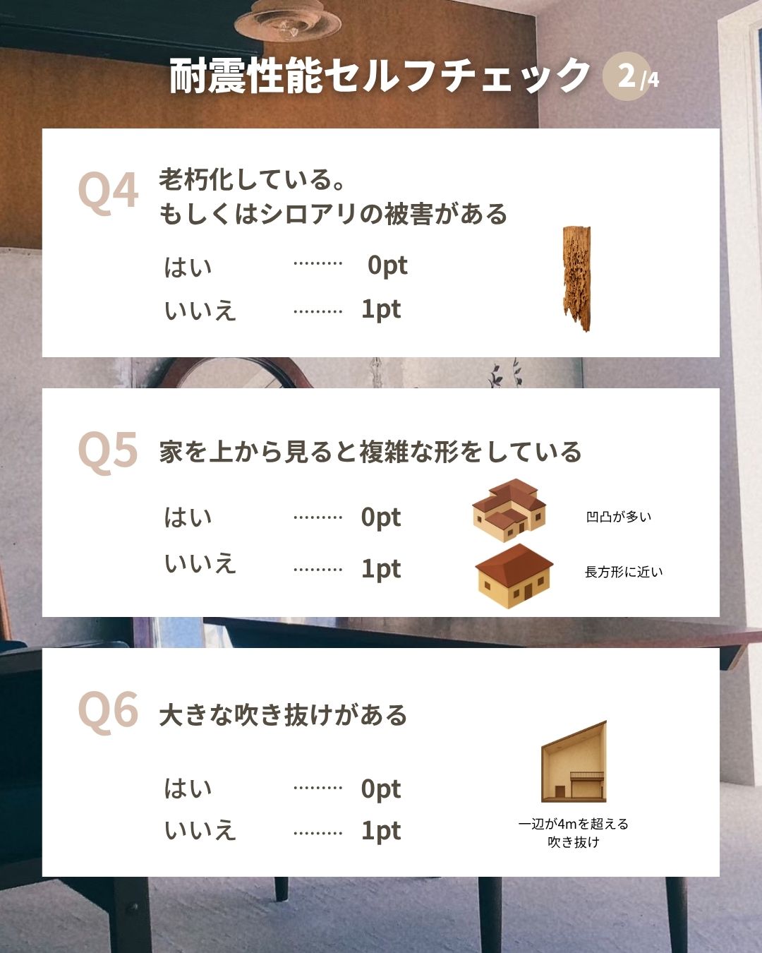耐震性能セルフチェック 2/4(Q4: 老朽化している、もしくはシロアリの被害がある、Q5: 家を上から見ると複雑な形をしている、Q6: 大きな吹き抜けがある)
