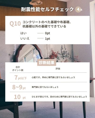 耐震性能セルフチェック 4/4（Q10: コンクリートのべた基礎や布基礎、杭基礎以外の基礎でできている、および診断結果：7pt以下は心配、8〜9ptは専門家に相談、10ptはひとまず安心）