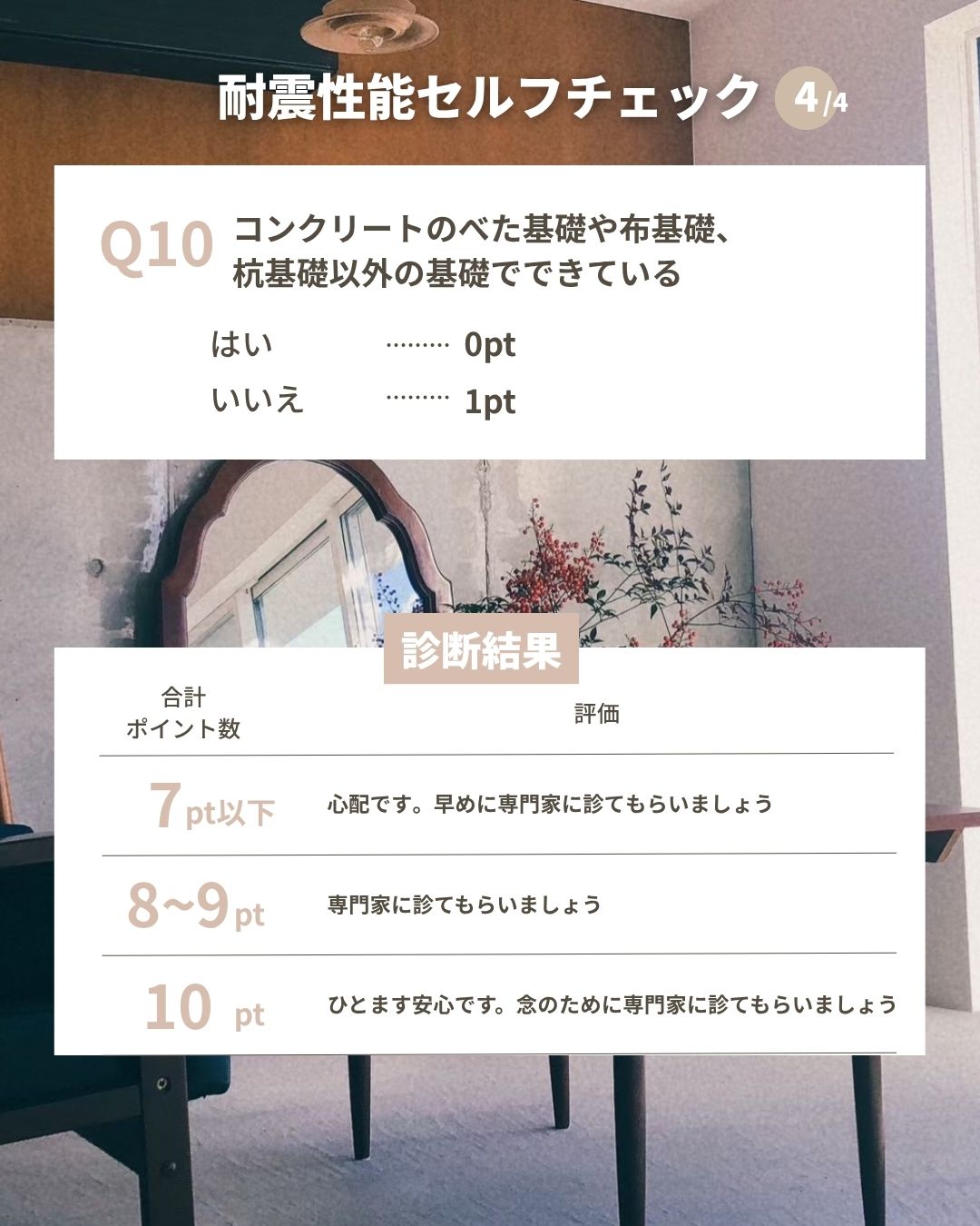 耐震性能セルフチェック 4/4(Q10: コンクリートのべた基礎や布基礎、杭基礎以外の基礎でできている、および診断結果:7pt以下は心配、8〜9ptは専門家に相談、10ptはひとまず安心)